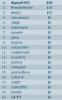 lista.jpg