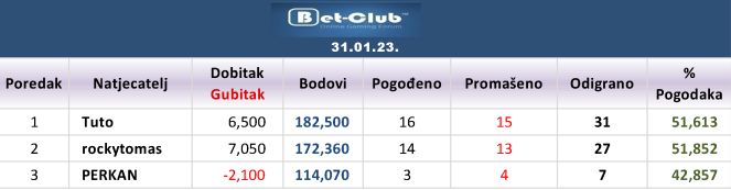 BetClub%20-%200123.jpg