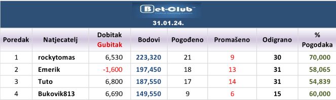 BetClub%20-%200124.jpg