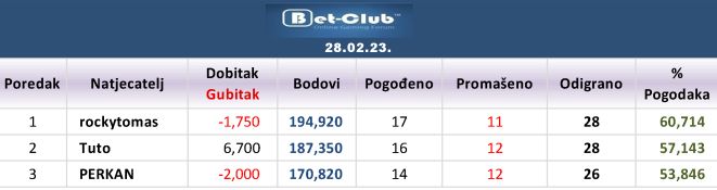 BetClub%20-%200223.jpg