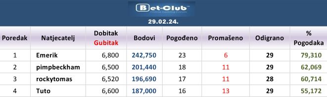 BetClub%20-%200224.jpg