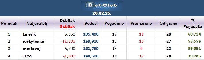 BetClub%20-%200225.jpg