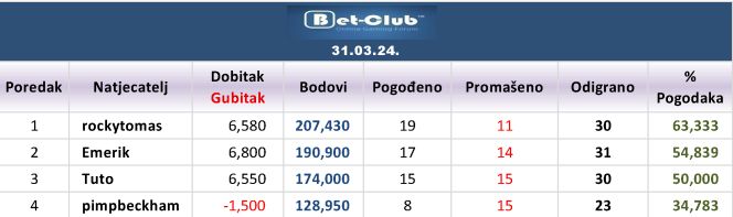 BetClub%20-%200324.jpg