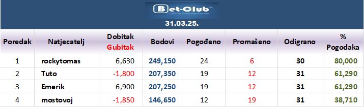 BetClub%20-%200325.jpg