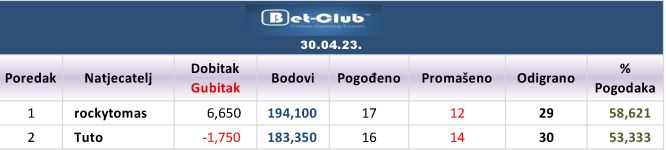 BetClub%20-%200423.jpg