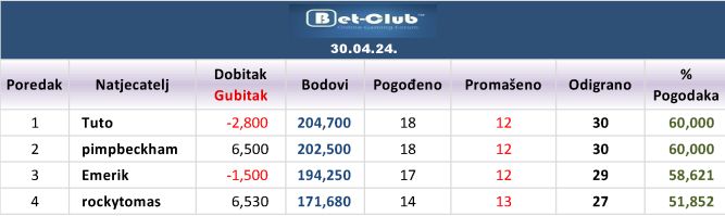 BetClub%20-%200424.jpg