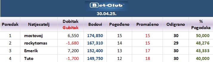 BetClub%20-%200425a.jpg