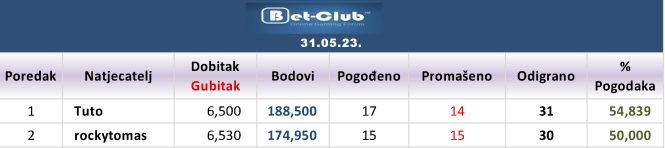 BetClub%20-%200523.jpg