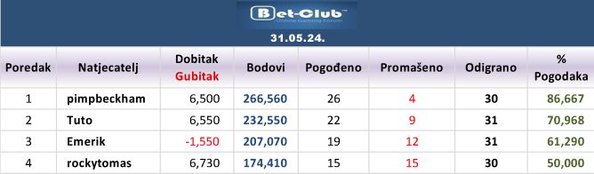 BetClub%20-%200524.jpg