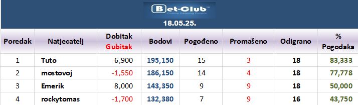 BetClub%20-%200525.jpg