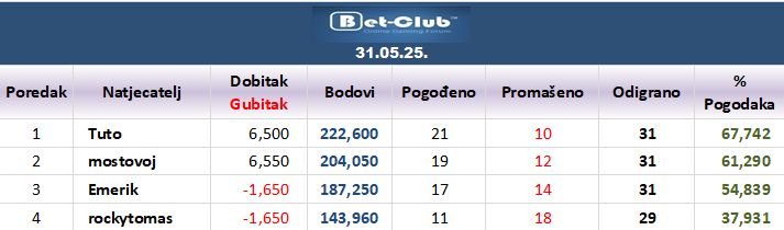 BetClub%20-%200525a.jpg