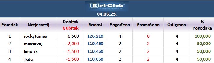 BetClub%20-%200625.jpg