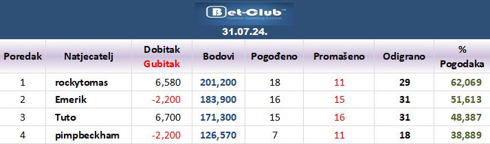BetClub%20-%200724.jpg