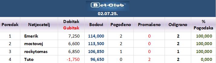 BetClub%20-%200725.jpg