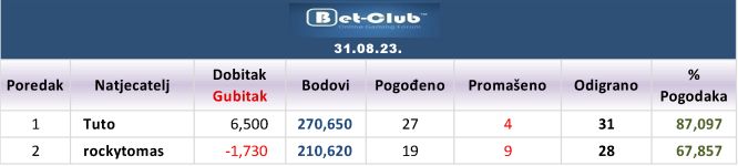 BetClub%20-%200823.jpg