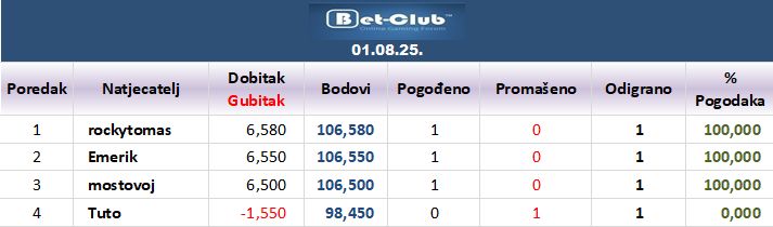 BetClub%20-%200825.jpg