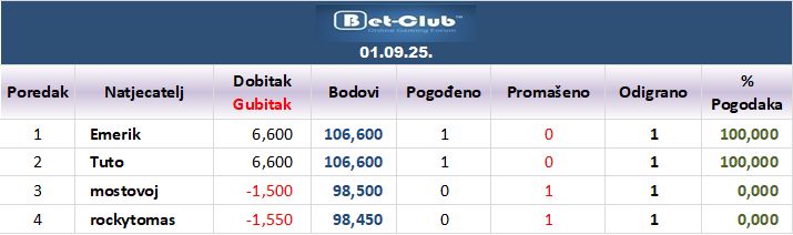 BetClub%20-%200925.jpg