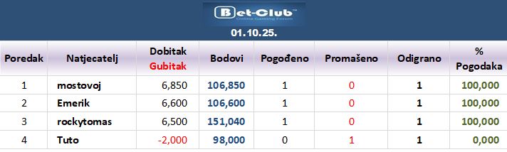 BetClub%20-%201025.jpg