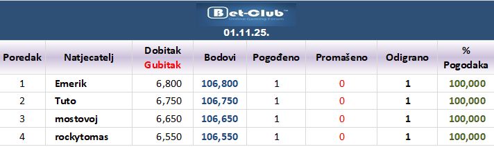 BetClub%20-%201125.jpg