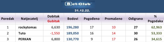 BetClub%20-%201222.jpg